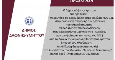 Απονομή Βραβείων του κληροδοτήματος Χαράλαμπου Τουραμάνογλου στους διακριθέντες μαθητές της Γ΄ Λυκείου Απονομή Βραβείων του κληροδοτήματος Χαράλαμπου Τουραμάνογλου στους διακριθέντες μαθητές της Γ΄ Λυκείου