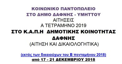 Ανακοίνωση Κοινωνικού Παντοπωλείου – ΑΠΟΣΤΟΛΗ Ανακοίνωση Κοινωνικού Παντοπωλείου – ΑΠΟΣΤΟΛΗ
