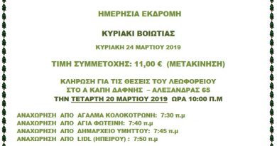 Ημερήσια Εκδρομή στο ΚΥΡΙΑΚΙ ΒΟΙΩΤΙΑΣ απο τα ΚΑΠΗ του Οργανισμού Κοινωνικής Πολιτικής Ημερήσια Εκδρομή στο ΚΥΡΙΑΚΙ ΒΟΙΩΤΙΑΣ απο τα ΚΑΠΗ του Οργανισμού Κοινωνικής Πολιτικής