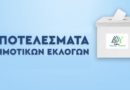 Ενημέρωση : Αποτελέσματα Δημοτικών εκλογών Δήμου Δάφνης – Υμηττού – 15 Οκτωβρίου 2023