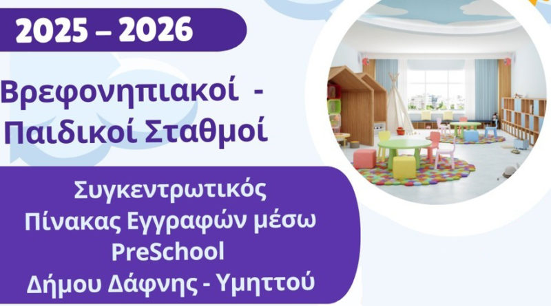 Αποτελέσματα εγγραφών και τοποθετήσεων βρεφών και νηπίων στους Σταθμούςτου Δήμου Δάφνης – Υμηττού μέσω PRESCHOOL