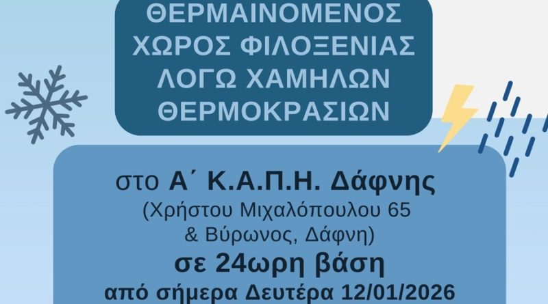 Ανοιχτός θερμαινόμενος χώρος φιλοξενίας λόγω χαμηλών θερμοκρασιών σε 24ωρη βάση στο Α’ Κ.Α.Π.Η. Δάφνης