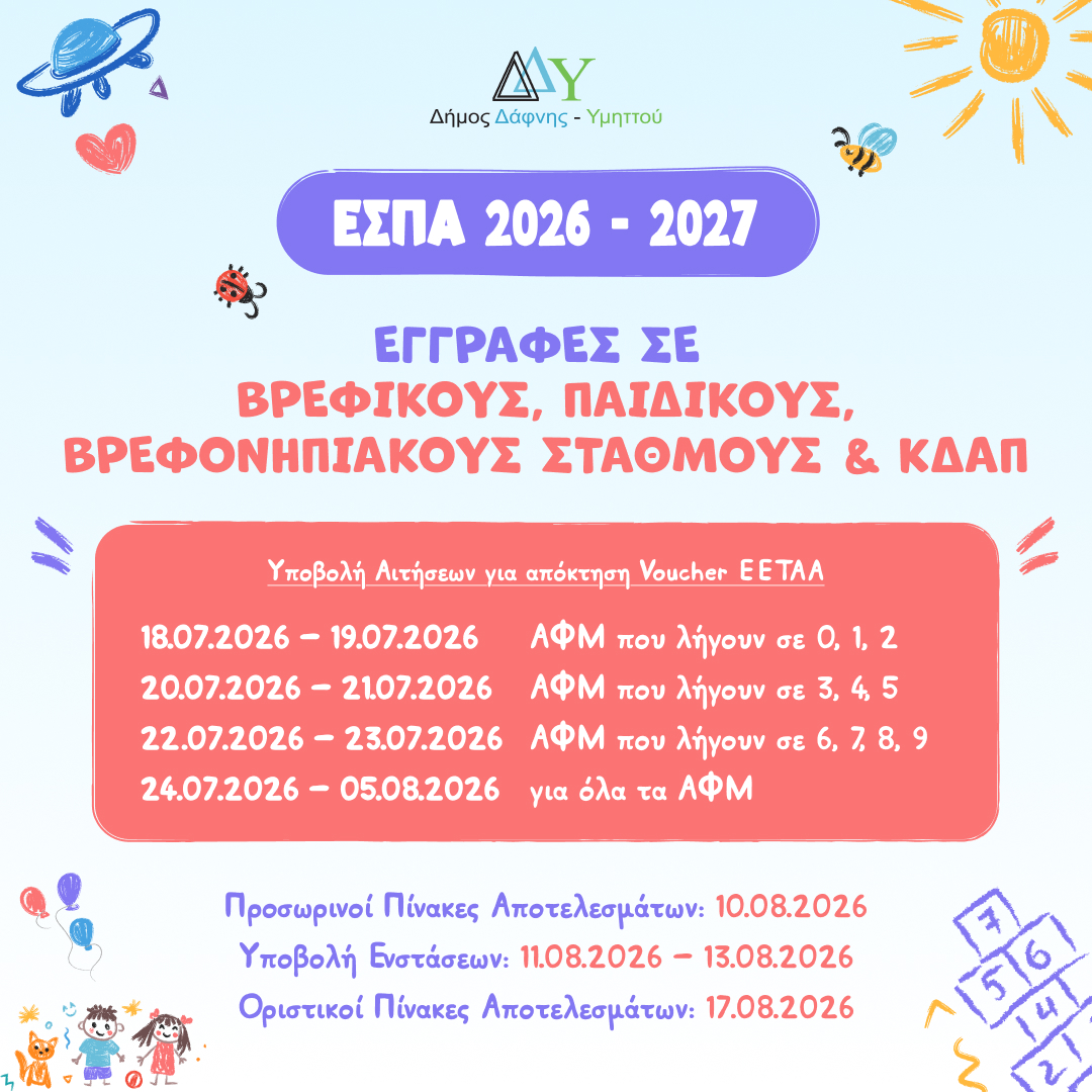 Εγγραφές ΕΣΠΑ σε Βρεφικούς, Παιδικούς, Βρεφονηπιακούς Σταθμούς & ΚΔΑΠ 2026 – 2027