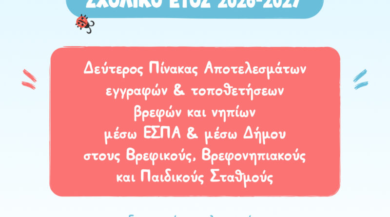 Δεύτερος Πίνακας εγγραφών & τοποθετήσεων βρεφών και νηπίων στους Βρεφικούς, Βρεφονηπιακούς & Παιδικούς Σταθμούς μέσω ΕΣΠΑ και μέσω Δήμου για το σχολικό έτος 2026-2027